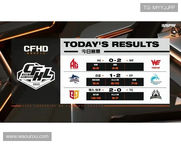 分析AG集团网站的游戏种类与特色，满足不同玩家的多样化娱乐需求