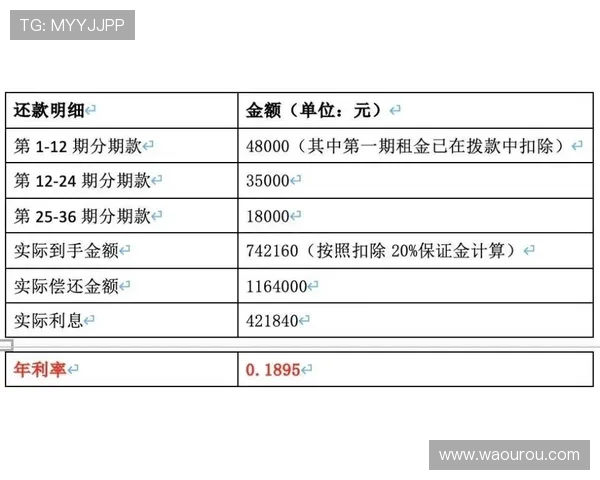AG利来平台用户口碑与评价大揭秘,真实玩家分享体验与投注技巧助你轻松获胜